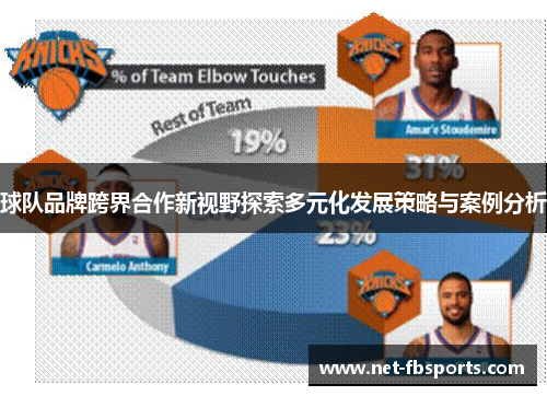 球队品牌跨界合作新视野探索多元化发展策略与案例分析 球队品牌跨界合作新视野探索多元化发展策略与案例分析