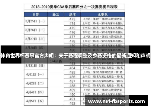 体育世界杯赛事官方声明:关于赛程调整及参赛资格的最新通知和声明 体育世界杯赛事官方声明:关于赛程调整及参赛资格的最新通知和声明