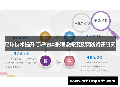 足球技术提升与评估体系建设探索及实践路径研究 足球技术提升与评估体系建设探索及实践路径研究
