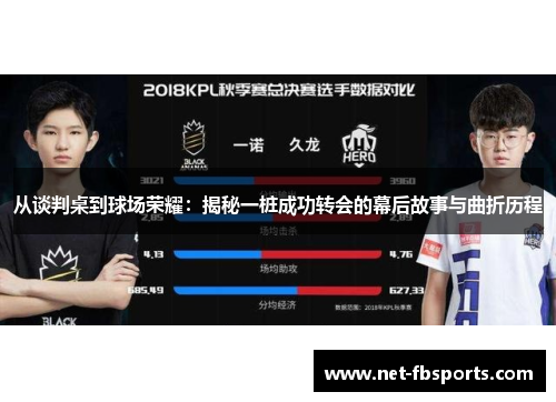 从谈判桌到球场荣耀:揭秘一桩成功转会的幕后故事与曲折历程 从谈判桌到球场荣耀:揭秘一桩成功转会的幕后故事与曲折历程
