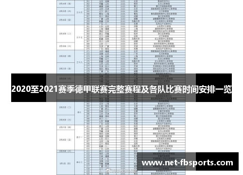 2020至2021赛季德甲联赛完整赛程及各队比赛时间安排一览 2020至2021赛季德甲联赛完整赛程及各队比赛时间安排一览