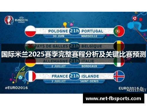 国际米兰2025赛季完整赛程分析及关键比赛预测 国际米兰2025赛季完整赛程分析及关键比赛预测