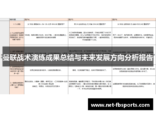 曼联战术演练成果总结与未来发展方向分析报告 曼联战术演练成果总结与未来发展方向分析报告