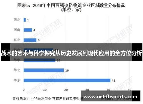 战术的艺术与科学探究从历史发展到现代应用的全方位分析 战术的艺术与科学探究从历史发展到现代应用的全方位分析