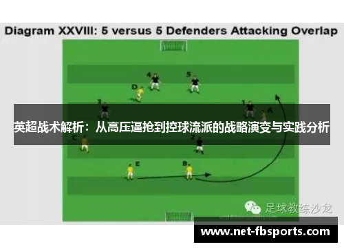 英超战术解析:从高压逼抢到控球流派的战略演变与实践分析 英超战术解析:从高压逼抢到控球流派的战略演变与实践分析