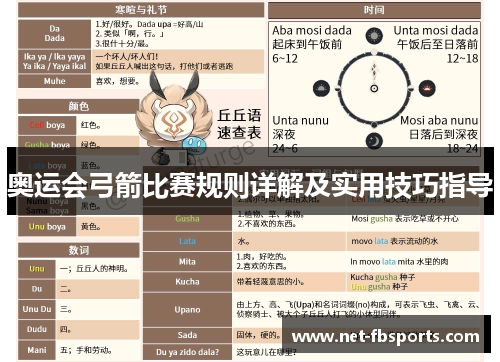 奥运会弓箭比赛规则详解及实用技巧指导 奥运会弓箭比赛规则详解及实用技巧指导