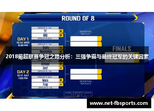 2018葡超联赛争冠之路分析:三强争霸与最终冠军的关键因素 2018葡超联赛争冠之路分析:三强争霸与最终冠军的关键因素