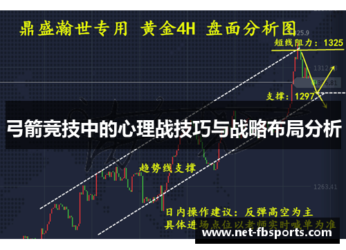 弓箭竞技中的心理战技巧与战略布局分析 弓箭竞技中的心理战技巧与战略布局分析