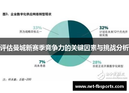 评估曼城新赛季竞争力的关键因素与挑战分析 评估曼城新赛季竞争力的关键因素与挑战分析