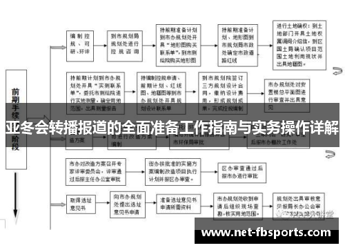 亚冬会转播报道的全面准备工作指南与实务操作详解 亚冬会转播报道的全面准备工作指南与实务操作详解