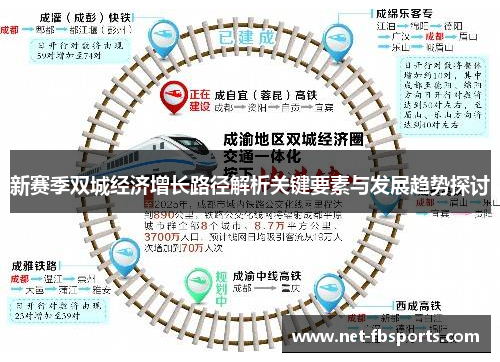 新赛季双城经济增长路径解析关键要素与发展趋势探讨