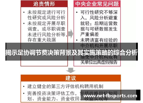揭示足协调节费决策背景及其实施策略的综合分析 揭示足协调节费决策背景及其实施策略的综合分析