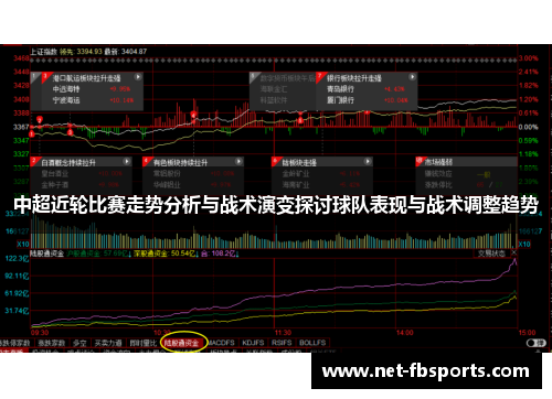 中超近轮比赛走势分析与战术演变探讨球队表现与战术调整趋势 中超近轮比赛走势分析与战术演变探讨球队表现与战术调整趋势