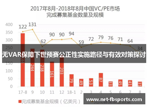 无VAR保障下世预赛公正性实施路径与有效对策探讨 无VAR保障下世预赛公正性实施路径与有效对策探讨