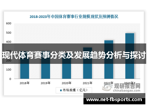 现代体育赛事分类及发展趋势分析与探讨 现代体育赛事分类及发展趋势分析与探讨