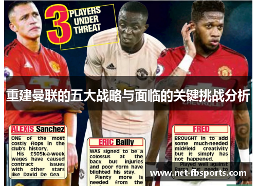 重建曼联的五大战略与面临的关键挑战分析 重建曼联的五大战略与面临的关键挑战分析