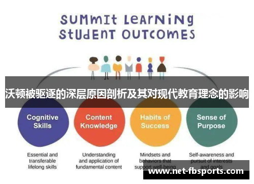 沃顿被驱逐的深层原因剖析及其对现代教育理念的影响 沃顿被驱逐的深层原因剖析及其对现代教育理念的影响