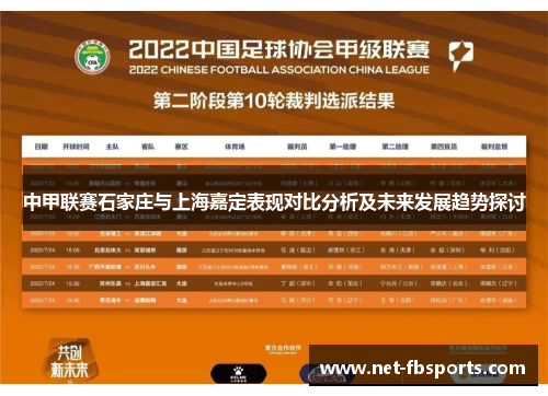 中甲联赛石家庄与上海嘉定表现对比分析及未来发展趋势探讨 中甲联赛石家庄与上海嘉定表现对比分析及未来发展趋势探讨