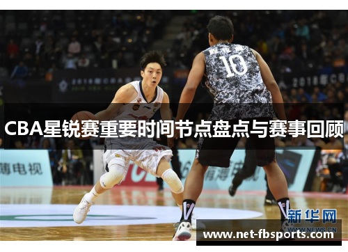 CBA星锐赛重要时间节点盘点与赛事回顾 CBA星锐赛重要时间节点盘点与赛事回顾
