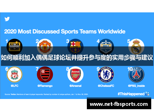 如何顺利加入偶偶足球论坛并提升参与度的实用步骤与建议 如何顺利加入偶偶足球论坛并提升参与度的实用步骤与建议