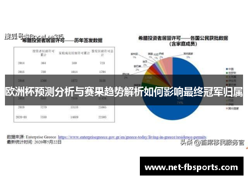 欧洲杯预测分析与赛果趋势解析如何影响最终冠军归属 欧洲杯预测分析与赛果趋势解析如何影响最终冠军归属