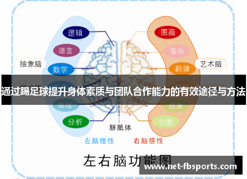 通过踢足球提升身体素质与团队合作能力的有效途径与方法 通过踢足球提升身体素质与团队合作能力的有效途径与方法