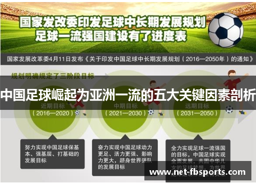 中国足球崛起为亚洲一流的五大关键因素剖析 中国足球崛起为亚洲一流的五大关键因素剖析