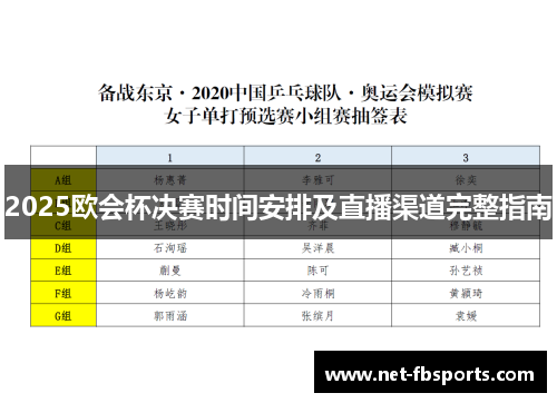 2025欧会杯决赛时间安排及直播渠道完整指南 2025欧会杯决赛时间安排及直播渠道完整指南