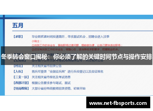 冬季转会窗口揭秘:你必须了解的关键时间节点与操作安排 冬季转会窗口揭秘:你必须了解的关键时间节点与操作安排