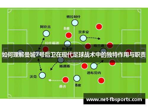 如何理解曼城7号后卫在现代足球战术中的独特作用与职责