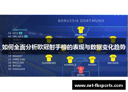 如何全面分析欧冠射手榜的表现与数据变化趋势