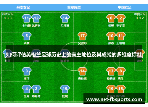 如何评估英格兰足球历史上的霸主地位及其成就的多维度标准 如何评估英格兰足球历史上的霸主地位及其成就的多维度标准