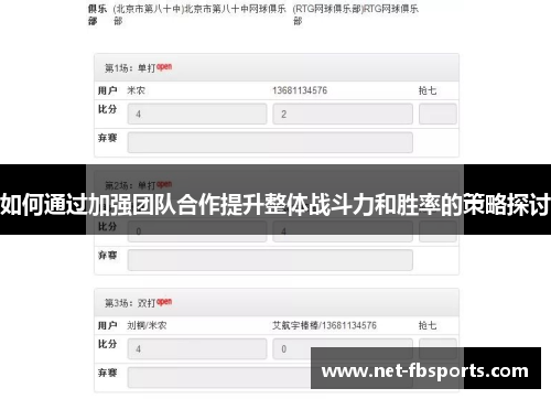 如何通过加强团队合作提升整体战斗力和胜率的策略探讨 如何通过加强团队合作提升整体战斗力和胜率的策略探讨