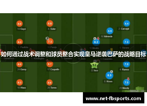 如何通过战术调整和球员整合实现皇马逆袭巴萨的战略目标 如何通过战术调整和球员整合实现皇马逆袭巴萨的战略目标