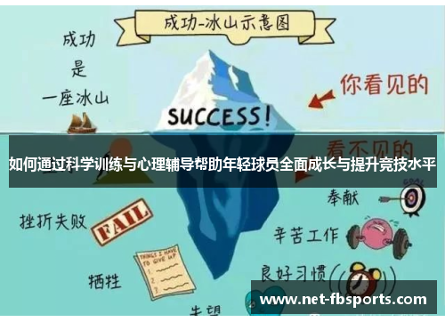 如何通过科学训练与心理辅导帮助年轻球员全面成长与提升竞技水平 如何通过科学训练与心理辅导帮助年轻球员全面成长与提升竞技水平