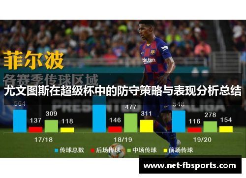 尤文图斯在超级杯中的防守策略与表现分析总结