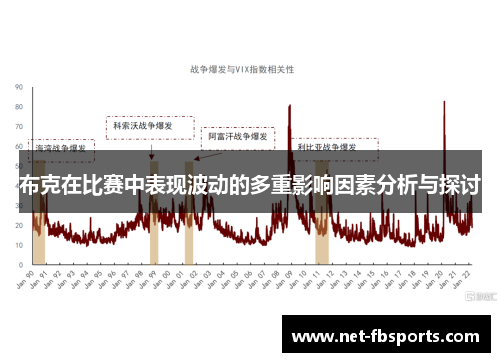 布克在比赛中表现波动的多重影响因素分析与探讨