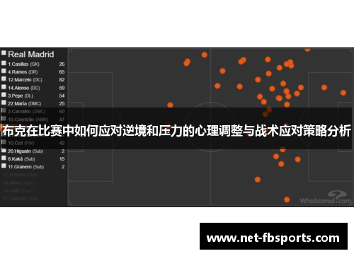 布克在比赛中如何应对逆境和压力的心理调整与战术应对策略分析