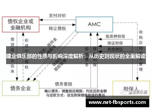 建业俱乐部的性质与影响深度解析:从历史到现状的全面解读 建业俱乐部的性质与影响深度解析:从历史到现状的全面解读