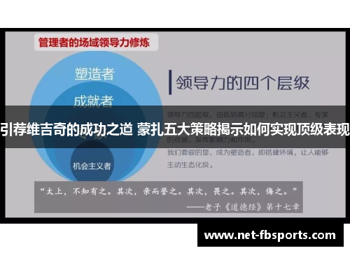引荐维吉奇的成功之道 蒙扎五大策略揭示如何实现顶级表现 引荐维吉奇的成功之道 蒙扎五大策略揭示如何实现顶级表现