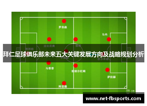 拜仁足球俱乐部未来五大关键发展方向及战略规划分析