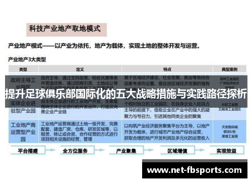 提升足球俱乐部国际化的五大战略措施与实践路径探析